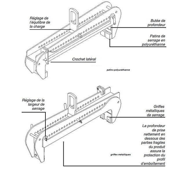 Pinces De Laboratoire Réglables Stonylab - 3 Broches Avec Mâchoires Caoutchouc