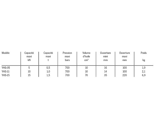 yhs 1 - Image