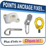 Points d'ancrage fixes