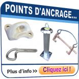 Points d'ancrage fixes et mobiles