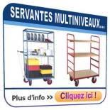 Servantes multi niveaux