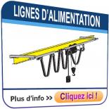 Lignes d'alimentation