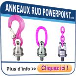 RUD PowerPoint Star PP-S / PP-B / PP-VIP - Anneau de levage articulé à visser double roulement