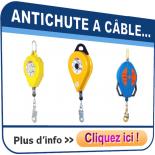 Antichutes à rappel automatique à CABLE