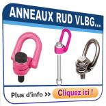 Anneaux de levage articulés à visser