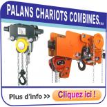 Palans manuels à chaîne combinés avec chariot