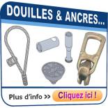 Accessoires de Levage : élingue, treuil, palan, cric, potence.