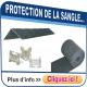 Protection de la sangle et du chargement