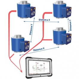 Logiciel d'analyse de centre de gravité WCOGS avec liaison sans fil 