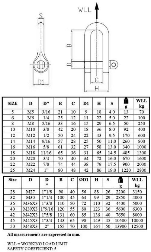 Manille lyre zinguée MLV avec axe vissé - Capacité 0,08 t à 4,5 t - Manilles  standards de levage (CE + charge marquée) - Forme LYRE - Manilles de levage  STANDARDS Droite