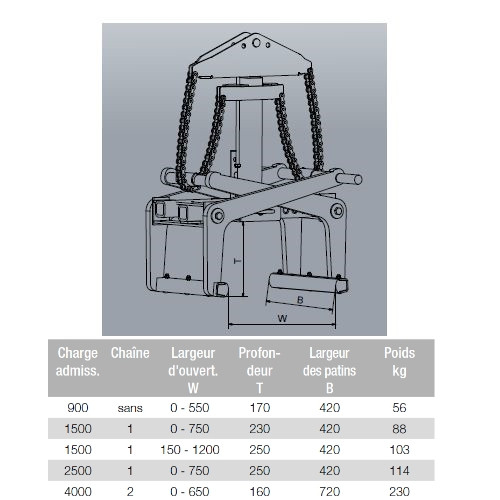 Pince De Capacité 8 Pour Blocs Jauges Rectangulaires - Référence 4101-0607 HHIP - Neuf