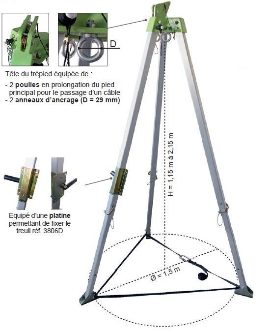 Trépied de tir Bog DeathGrip Infinite Aluminium