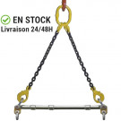 Palonnier écarteur 'de poche' QUICKJOINT - Capacité 2 t 