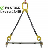 Palonnier écarteur 'de poche' QUICKJOINT - Capacité 2 t 