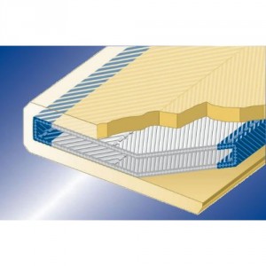 Fourreau de protection SECUTEX anti-coupure SF2-P 2 faces pour élingue textile plate