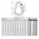 Maillon rapide à vis inox DELTA DI CMU + CE gravés - Capacité 0,07 t à 3,15 t