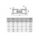 Emerillon chape et chape INOX EMI2C (non rotatif sous charge) - Force indicative 0,16 t à 2,4 t