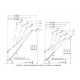 COTES - Potence ALUMINIUM POTALU amovible 0t3/0t5/0t6 (NUE, sans palan)