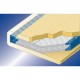 Fourreau de protection SECUTEX anti-coupure SF2-R 2 faces pour élingue textile ronde sans fin