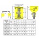 Réa sur roulement rapport d’enroulement R=22 avec support ORIENTABLE RSOR - Ø 125 mm à 500 mm