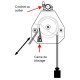 Poulie pour corde à cliquet RENFORCEE POULISTOP - Capacité 50 kg