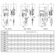 Palan manuel à chaîne PM 8/12 - Capacité 0,25 t à 10 t