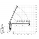 204GPM1028 - Grue porte-à-faux motorisée 1000 kg portée 2800 mm
