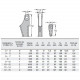 Boîte à coin BCD DIN 43148 à angle déporté - Pour câble Ø 2 mm à 32 mm