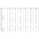 Palan manuel à chaîne combiné avec chariot à direction par poussée (YLITP) ou par chaîne (YLITG) - Capacité 0,5 t à 5 t