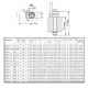 Anneau de levage articulé, décentré grande ouverture RUD V-LBG F-Vario LONGUE VIS - Filetage ISO M8 à M48 