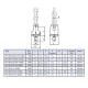 Anneau de levage articulé RUD PowerPoint Star PP-VIP à chape - Filetage UNC 1/2" à 1-1/2"