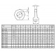 Anneau de levage femelle H.R. RUD RM - Filetage ISO M6 à M48 