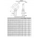 Anneau de levage mâle ALL à tige longue - Filetage ISO M6 à M45