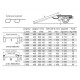 AVSS 150 - Rampes de chargement en aluminium pour roues à bandages & chenilles acier - Capacité 3220 kg à 7710 kg par paire - Longueur 2,68 m à 5,08 m