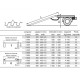 AVS 150 - Rampes de chargement en aluminium pour pneumatiques & chenilles caoutchouc - Capacité 3220 kg à 7710 kg par paire - Longueur 2,68 m à 5,08 m