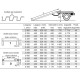 AVS 170 - Rampes de chargement en aluminium pour pneumatiques & chenilles caoutchouc - Capacité 3200 kg à 7870 kg par paire - Longueur 2,88 m à 5,48 m