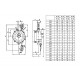 Equilibreur de charge YBF-85 à YBF-200