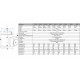 Dynamomètre de compression WNIC avec liaison sans fil - Capacité 5 t à 1000 t