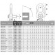 Anneau de levage mâle à double articulation CODIPRO DSR UP - Filetage métrique M5 à M42