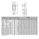 Douille conique à anse à culotter Crosby G417 - Pour câble Ø 6 mm à 102 mm