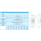 Dynamomètre électronique DYNAFOR PRO - Capacité 1 t à 250 t