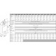 Dynamomètre électronique RLP sans fil avec afficheur - Capacité 1 t à 500 t