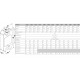 Dynamomètre électronique WLP avec liaison par câble - Capacité 1 t à 300 t