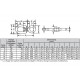 Emerillon à petit oeil Crosby G-401 (non rotatif sous charge) - Capacité 0,39 t à 3,27 t