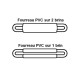 Option : fourreau de protection PVC anti-abrasion