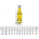 21SK9 - Emerillon à billes isolé et étanche avec connexion filetée et maille de raccordement 2 t à 12,5 t