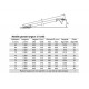 AOS-L - Rampe de chargement en aluminium grande largeur - Capacité de 605 kg à 1515 kg - Longueurs de 1,50 m à 2,97 m