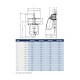 Palan pneumatique à chaîne compact MINI - Capacité 125 kg à 980 kg