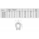 Coupleur oméga Crosby® PLATINUM Grade 100