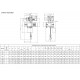 Palan électrique à chaîne Tractel VOLT-TRAC™ Triphasé 380 Volts - Capacité 0,25 t à 2 t